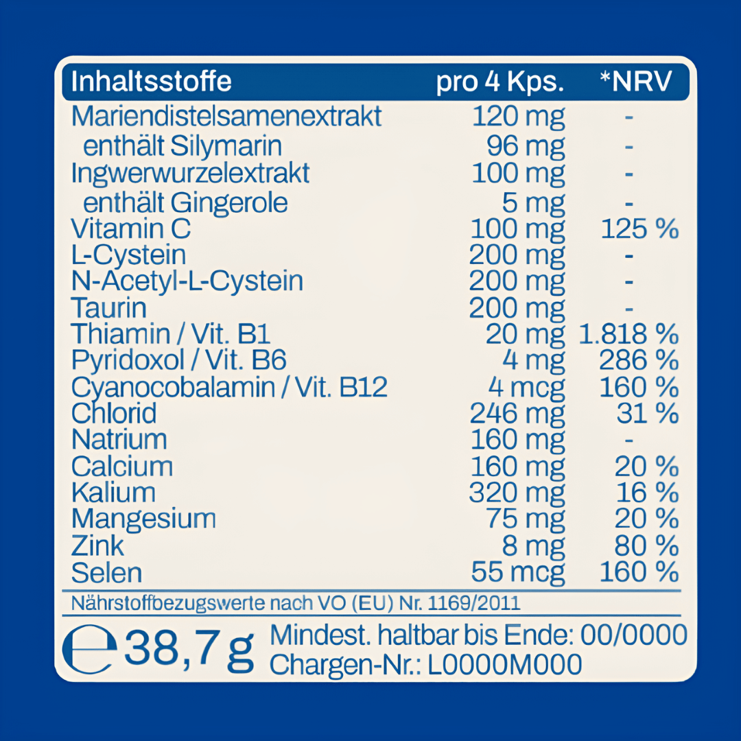 Party Supplement